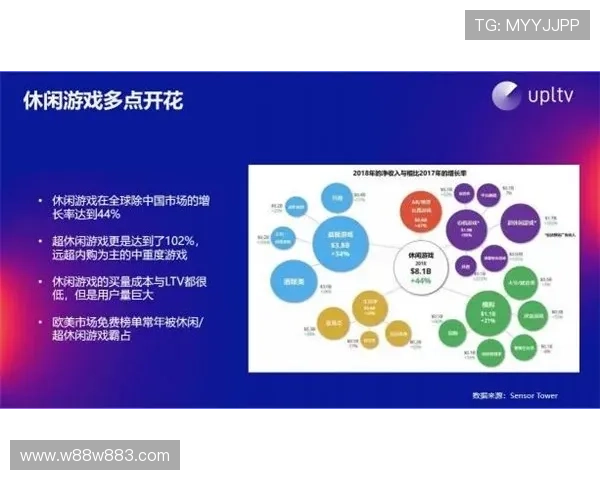 如何访问优发国际的官网,获取最新游戏资讯与优惠活动 如何访问优发国际的官网,获取最新游戏资讯与优惠活动